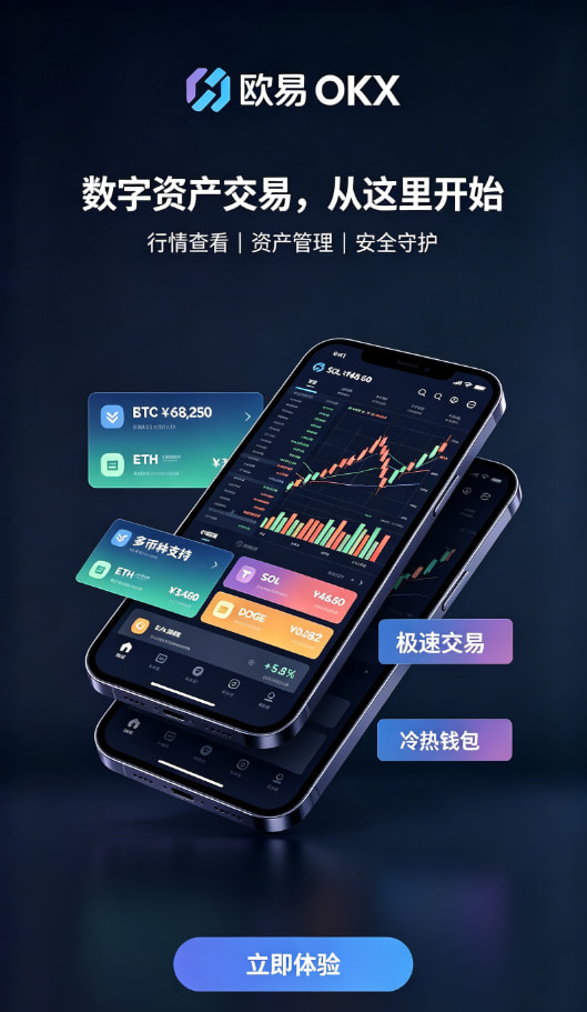 欧交易所APP官方网站交易平台图文